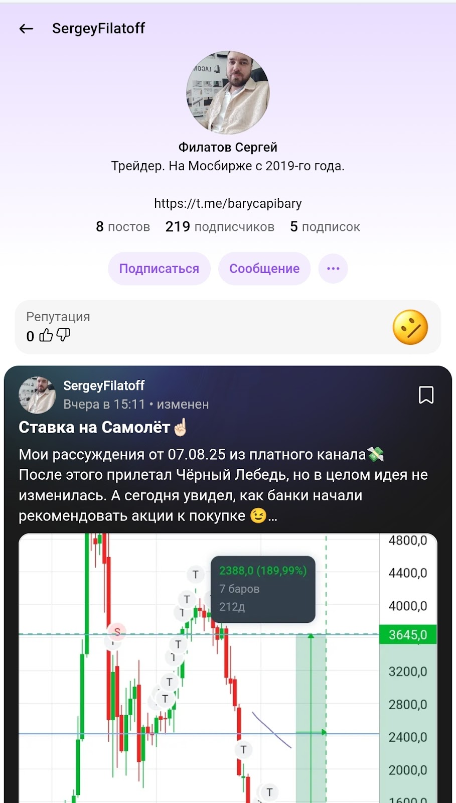 Filatov Sergey Filatov Sergey