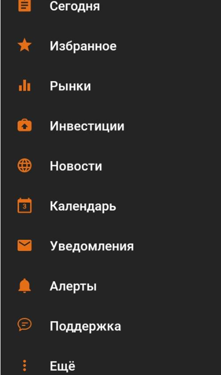 finamtrade инвестиции в акции отзывы finamtrade инвестиции в акции отзывы