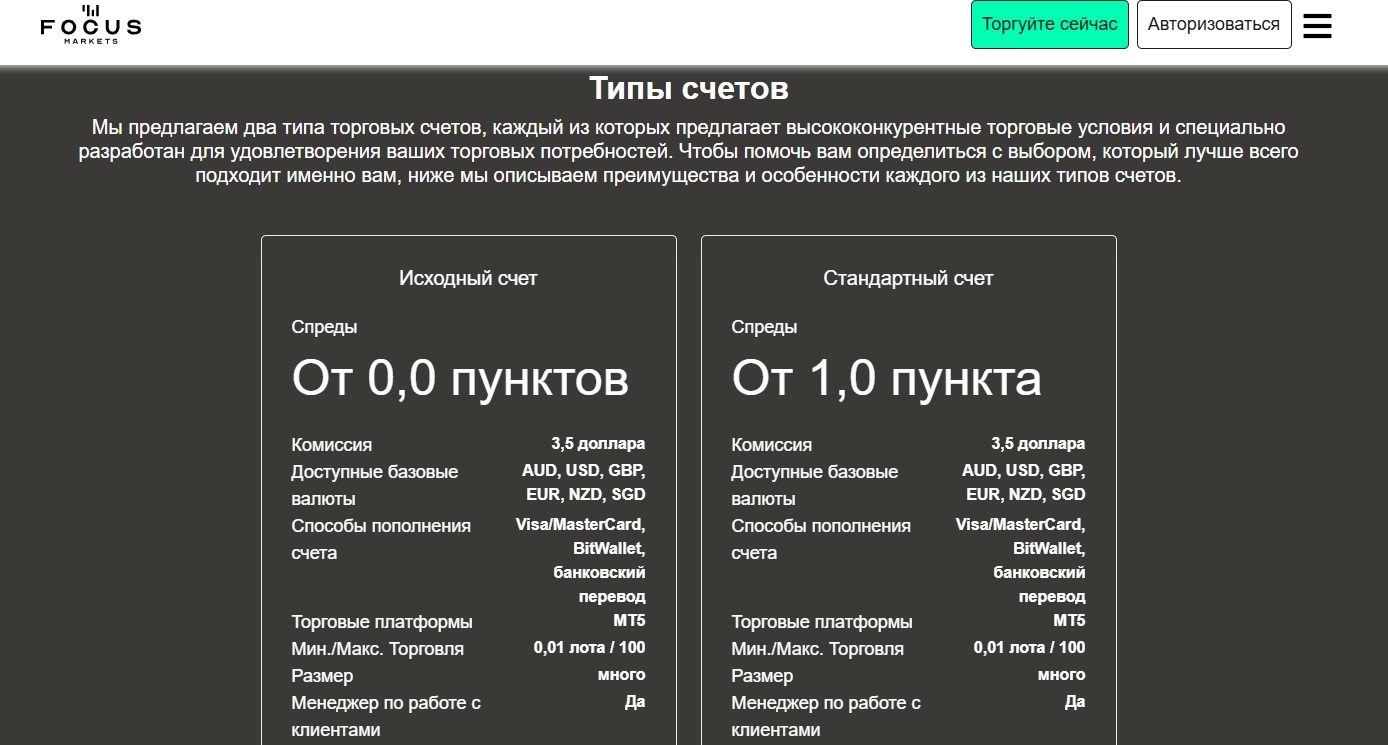 focusmarkets focusmarkets