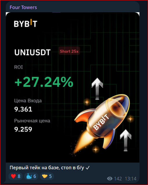 four towers тг four towers тг