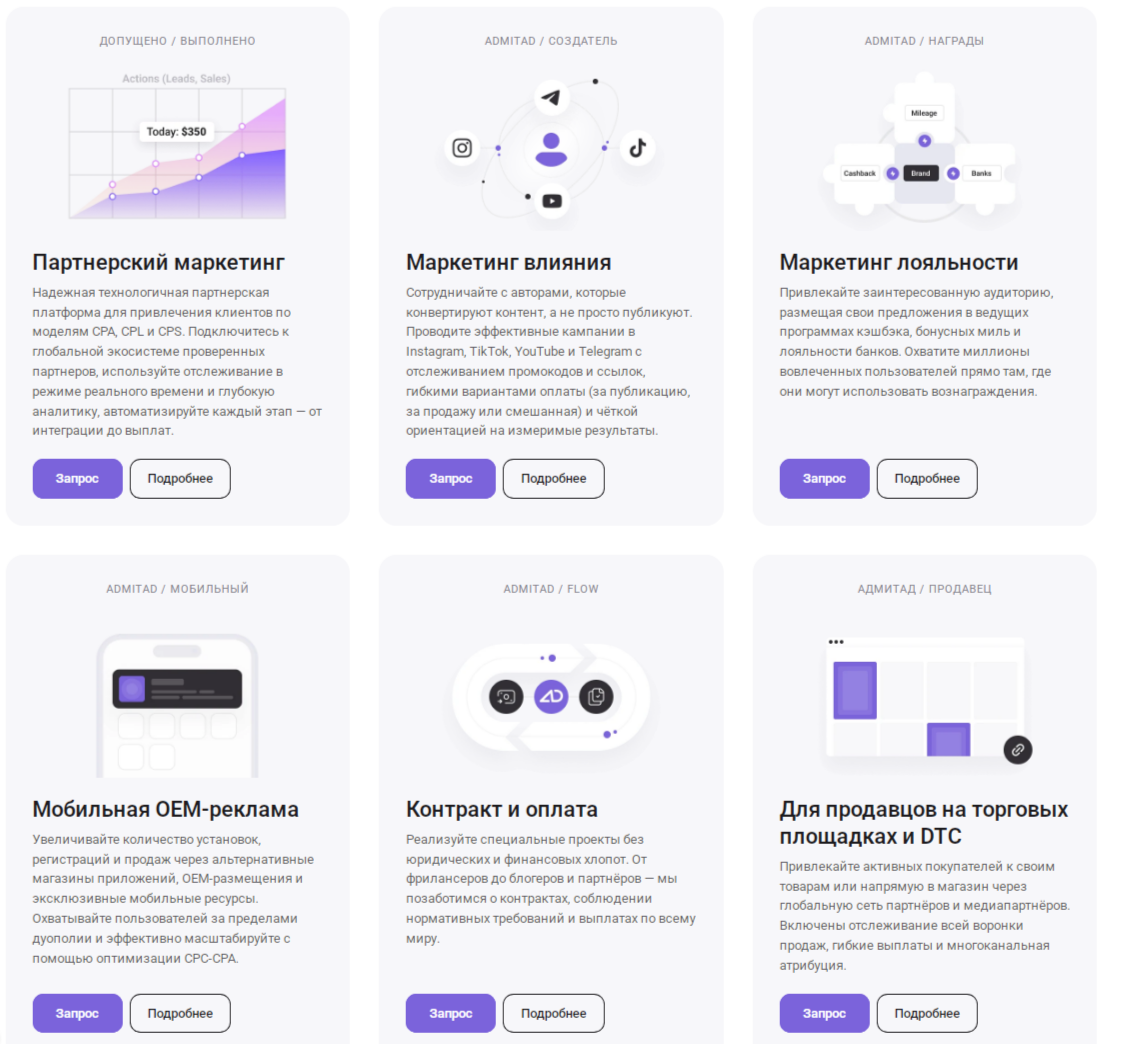 группа адмитад россия группа адмитад россия