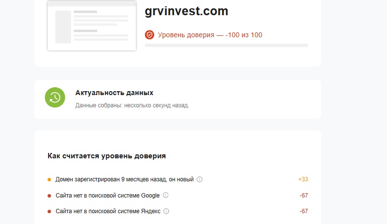 grvinvest grvinvest