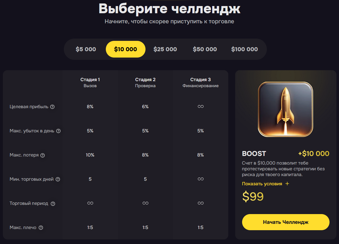 hashhedge com отзывы hashhedge com отзывы