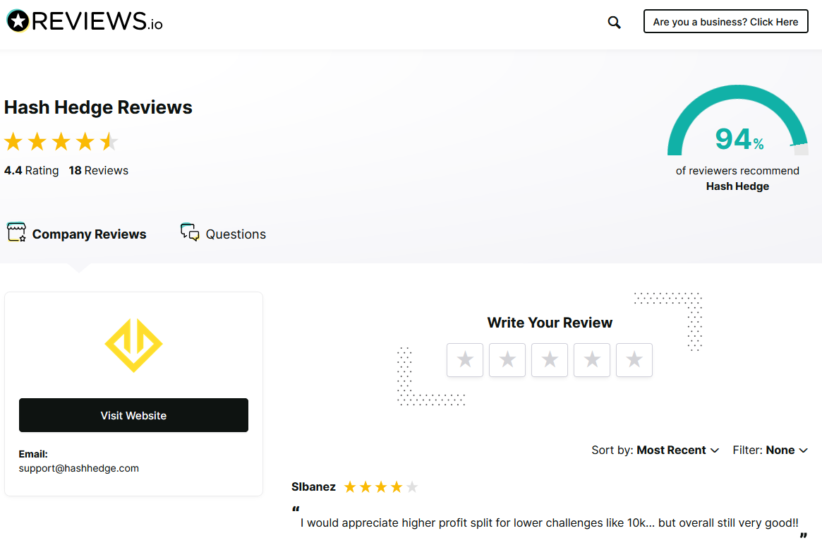 hashhedge скам hashhedge скам