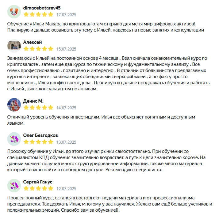 илья макар инвестинг илья макар инвестинг