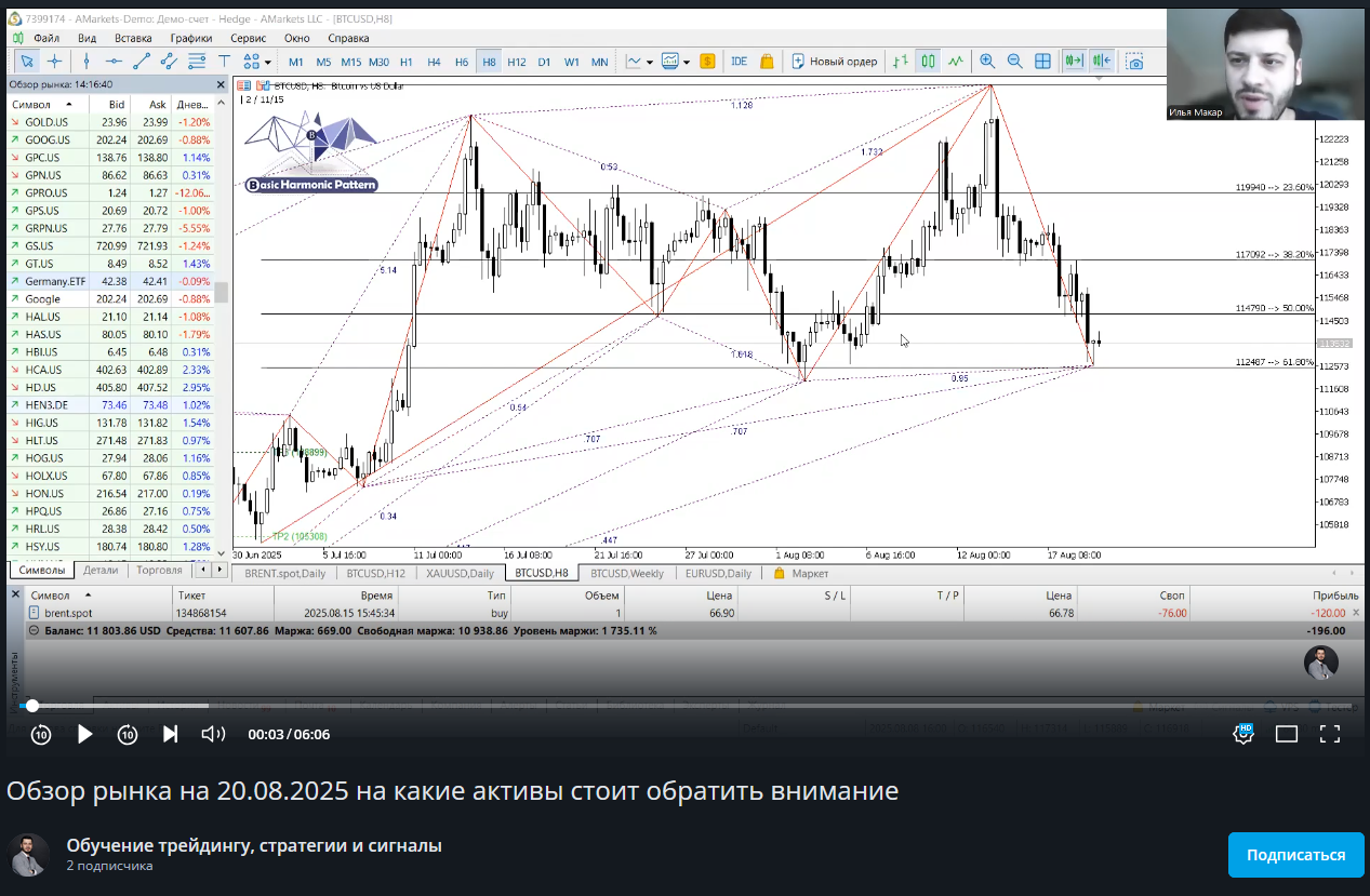 илья макар трейдинг обучение илья макар трейдинг обучение
