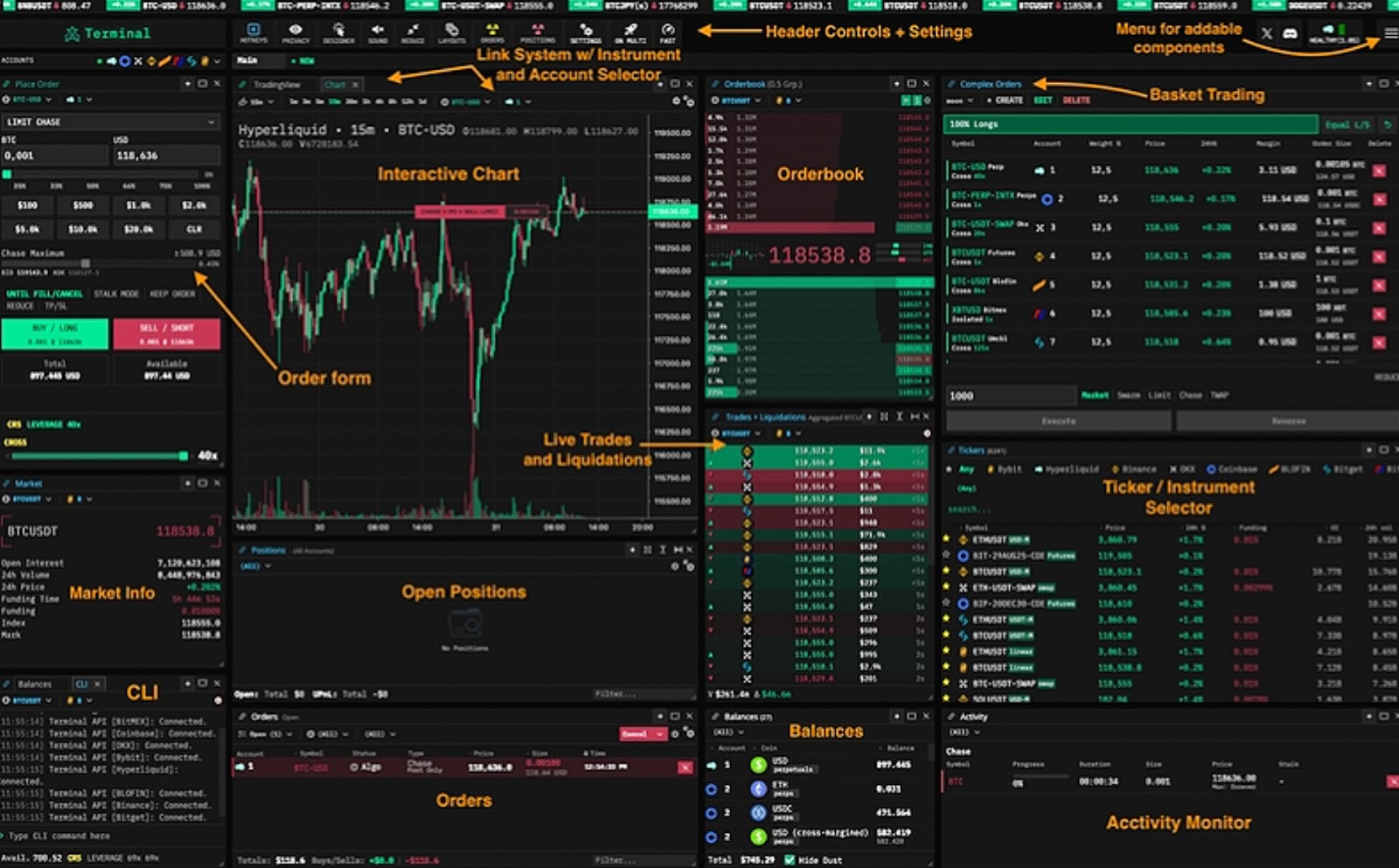 ин силико ин силико