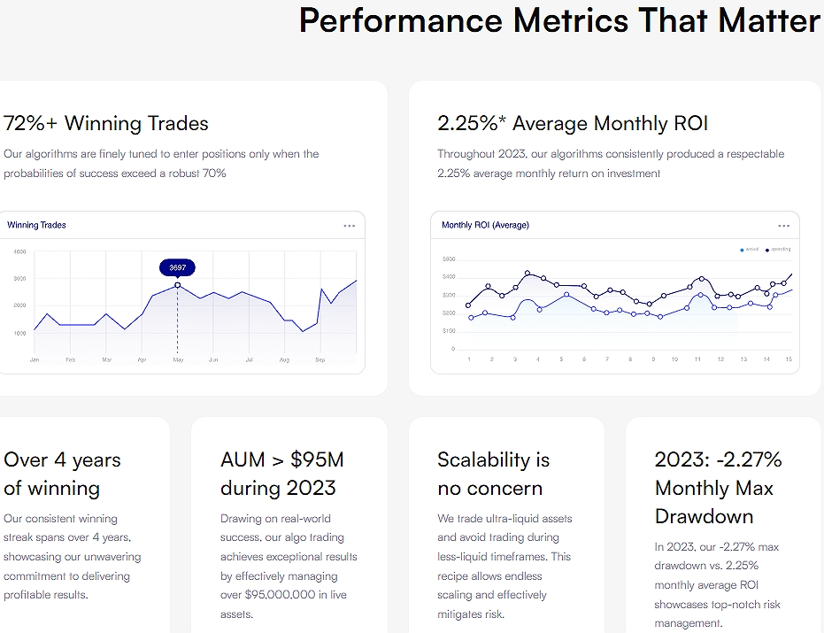invest com invest com