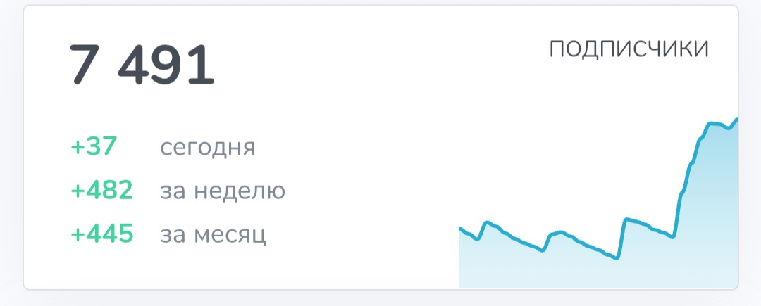 искусство взлома телеграм отзывы искусство взлома телеграм отзывы