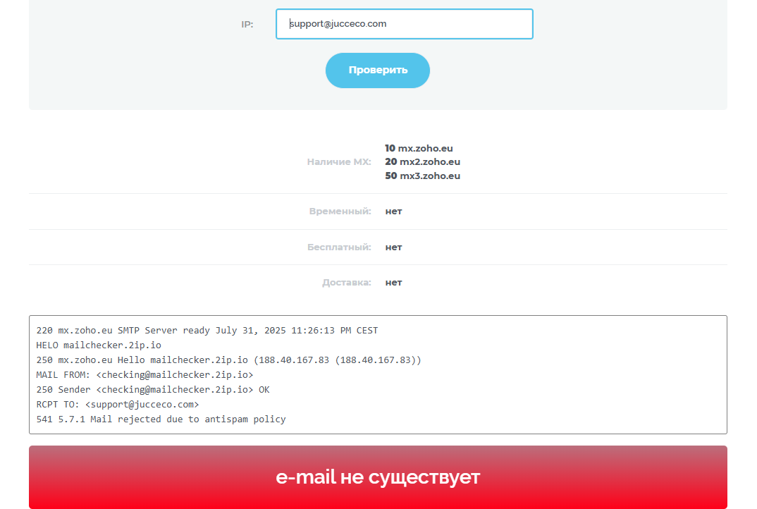 jucceco отзывы jucceco отзывы