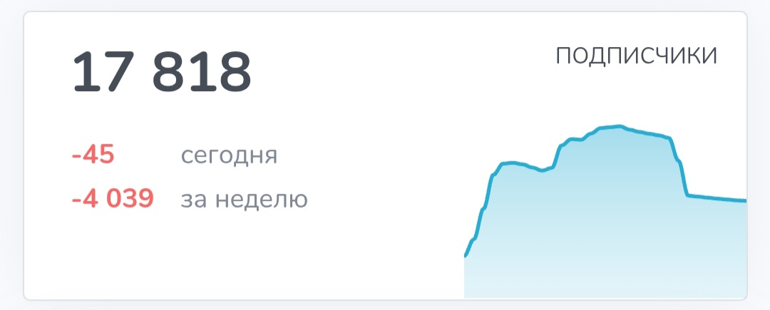 как торговал заратустру лохотрон тг как торговал заратустру лохотрон тг