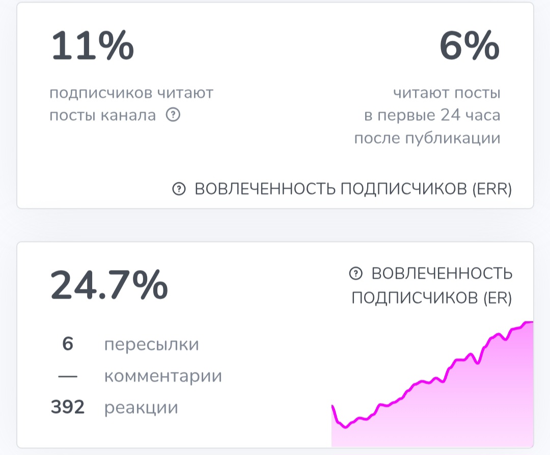 как торговал заратустру телеграм канал как торговал заратустру телеграм канал