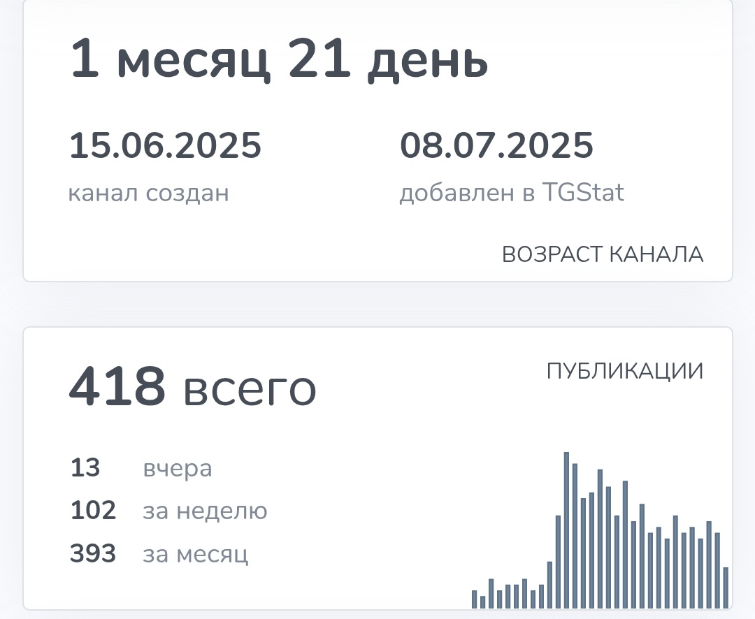 канал в тг как торговал заратустру канал в тг как торговал заратустру