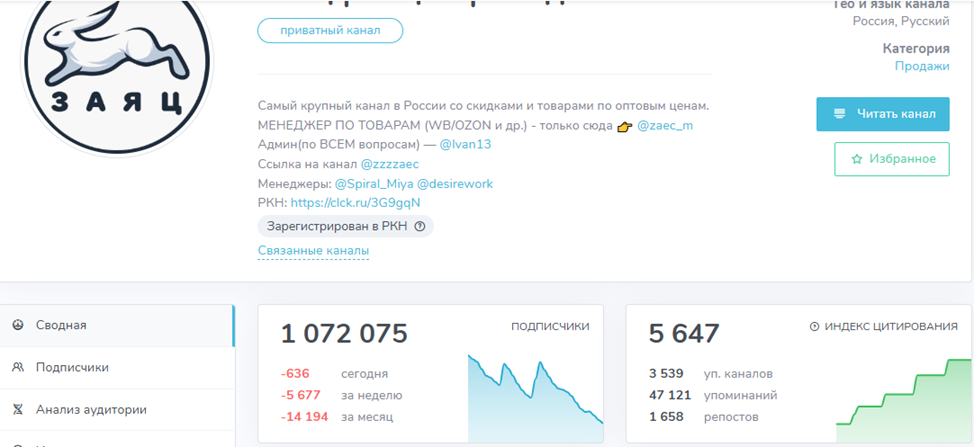 канал заяц в телеграмме отзывы канал заяц в телеграмме отзывы