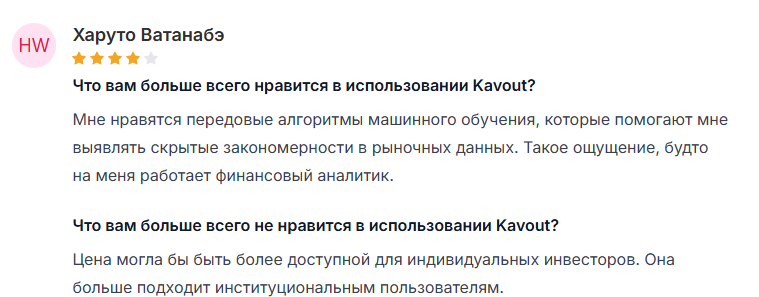 Kavout инвестиции Kavout инвестиции