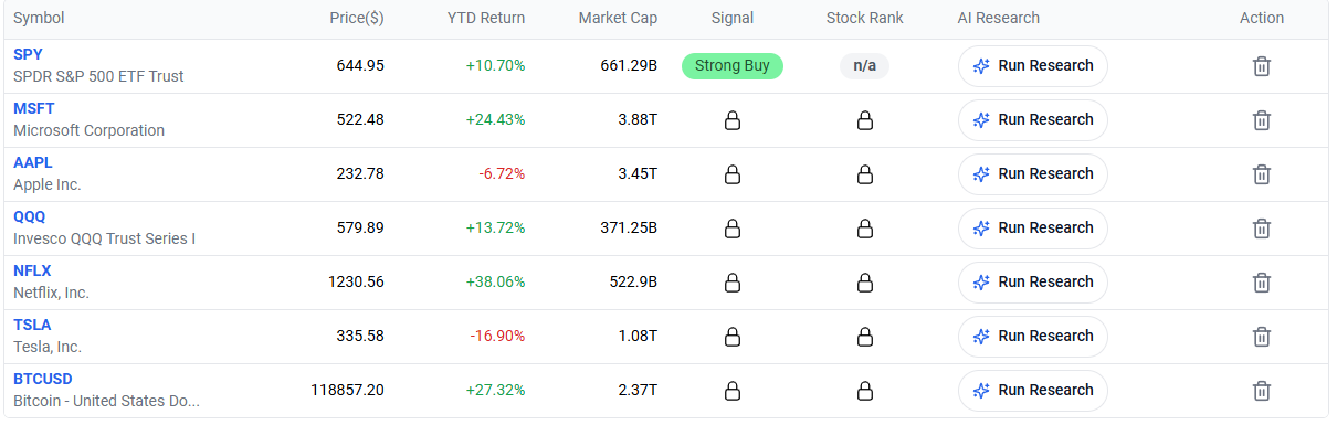 Kavout инвестиции Kavout инвестиции
