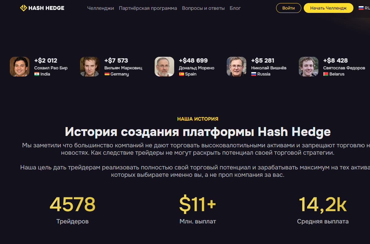 хеш хедж отзывы хеш хедж отзывы