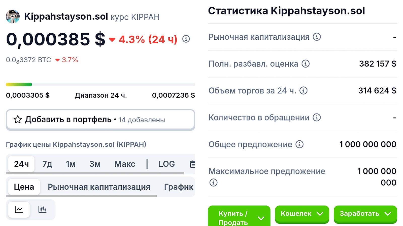 kippah крипта kippah крипта