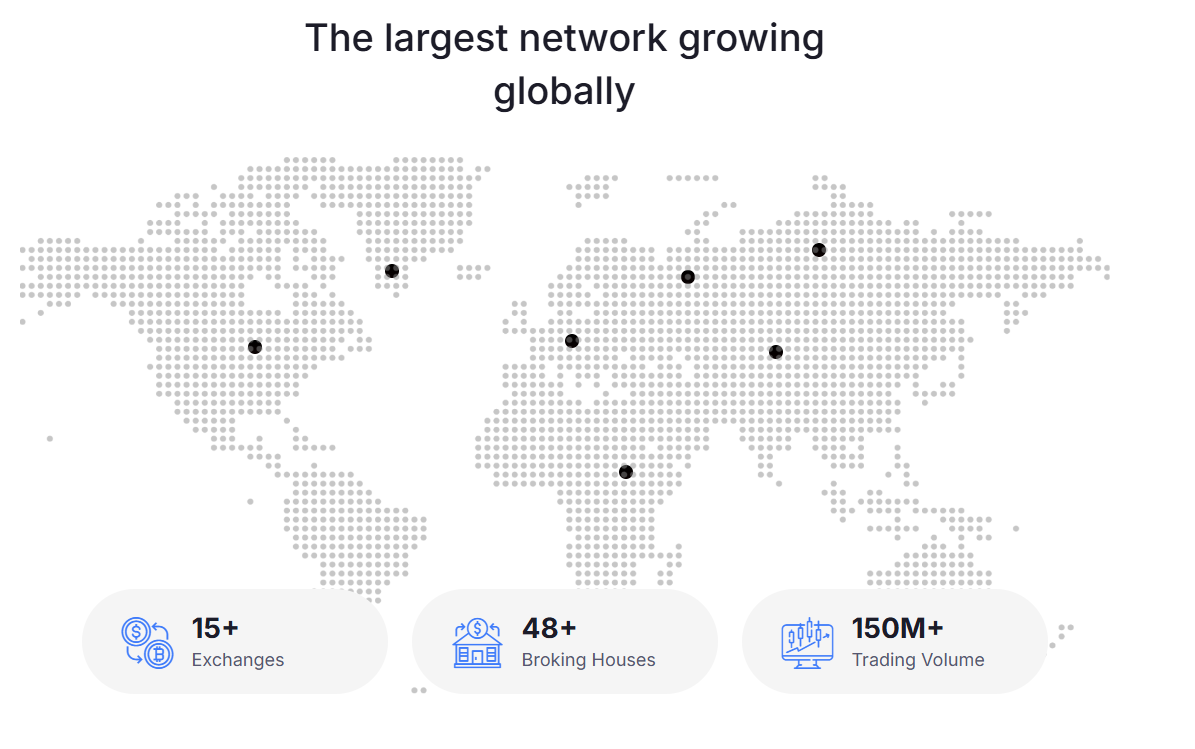 kith limited отзывы kith limited отзывы