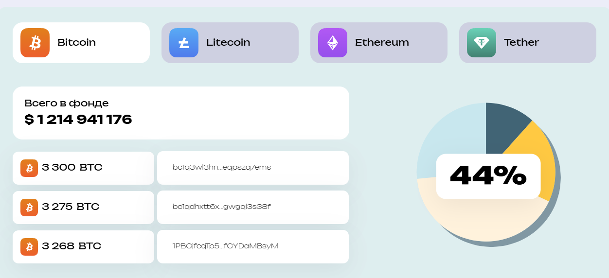 klori tec отзывы klori tec отзывы