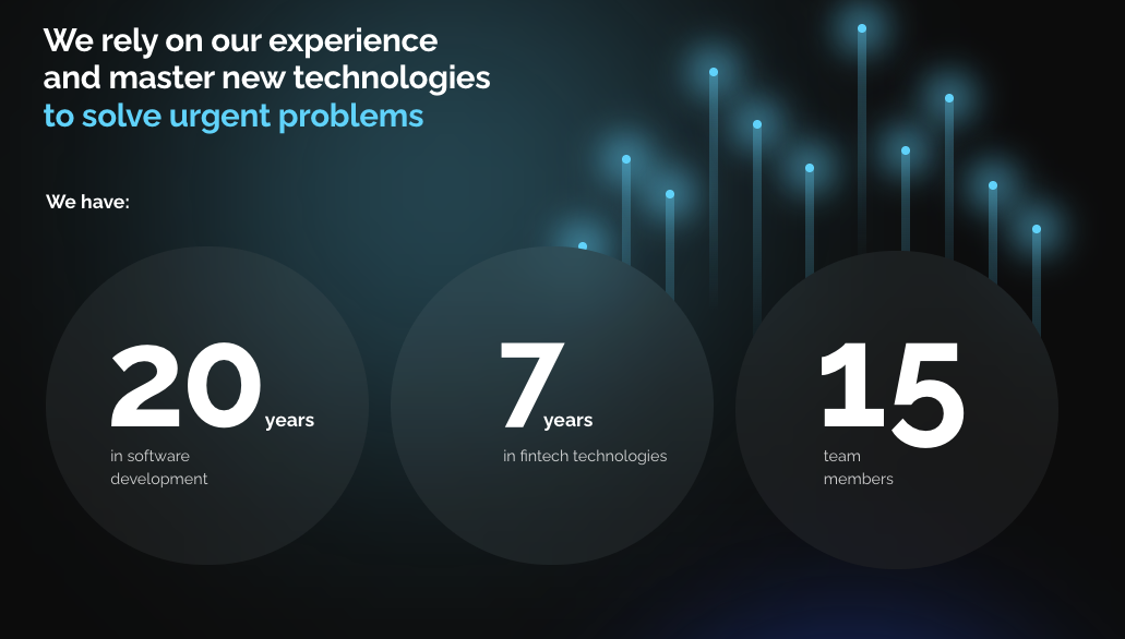 компания helix co компания helix co