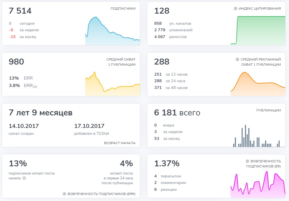 крипто скуф крипто скуф