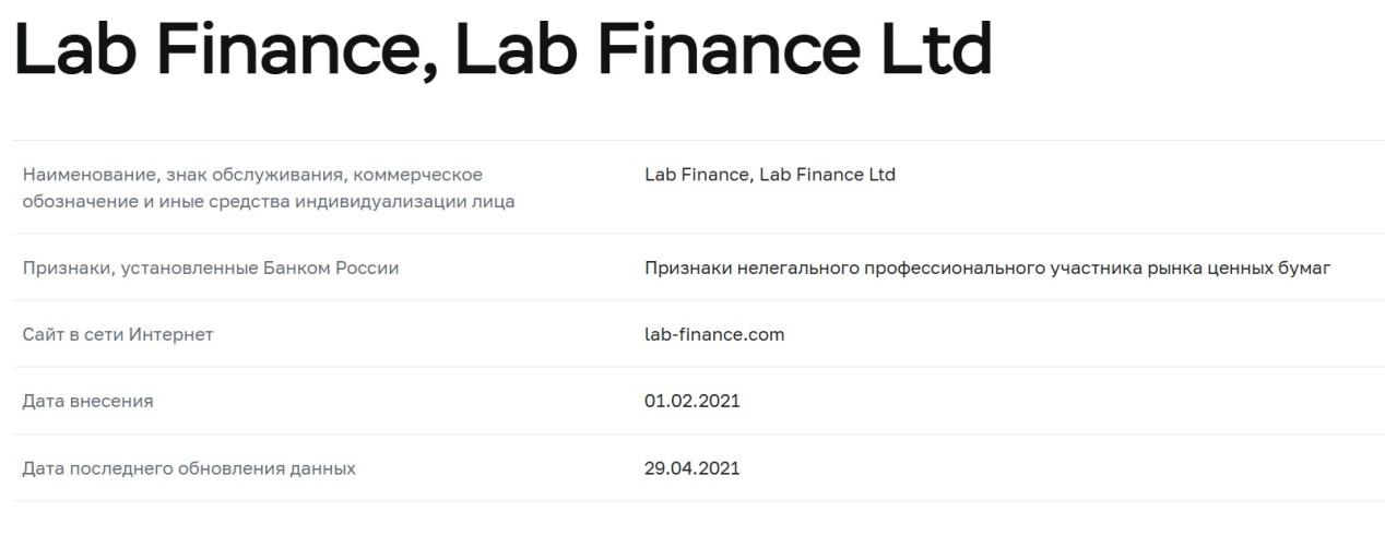 лаб финанс лаб финанс