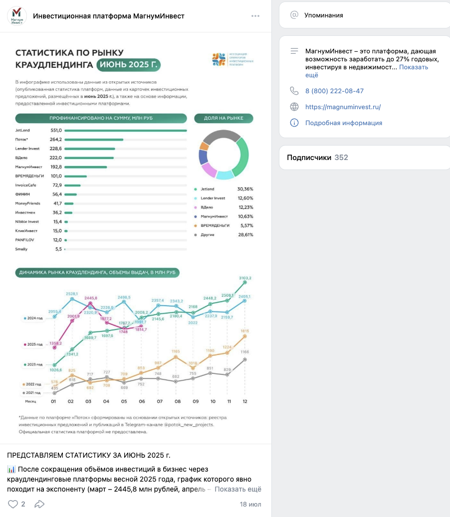 магнум инвест платформа магнум инвест платформа