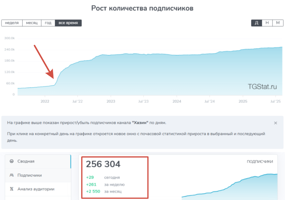 михаил хазин ютуб михаил хазин ютуб
