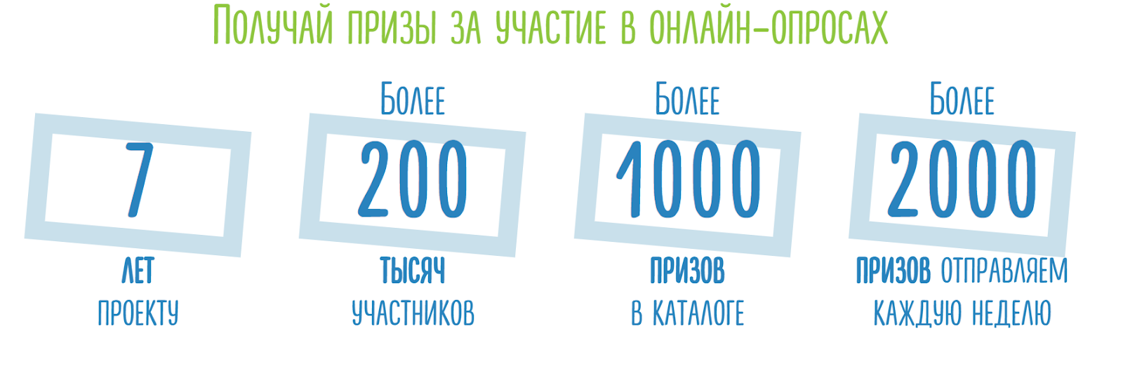 moemnenie ru отзывы moemnenie ru отзывы