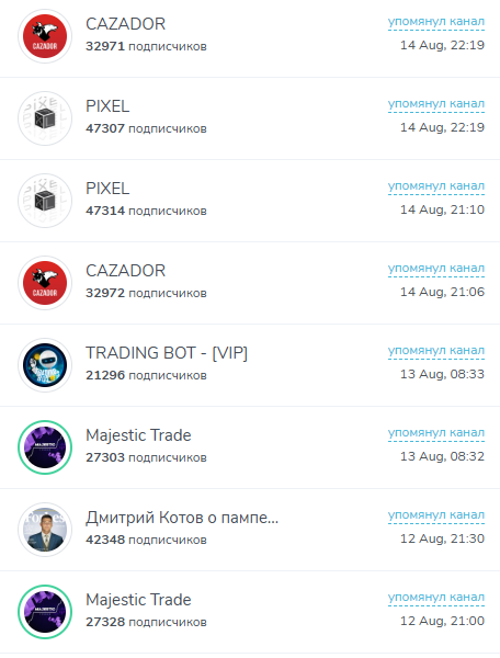 мысли ict отзывы мысли ict отзывы