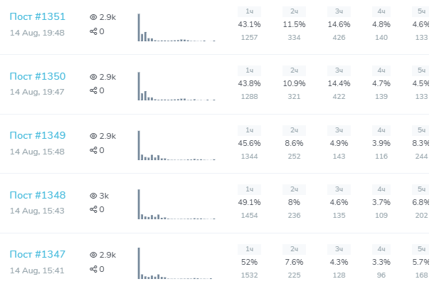 мысли ict тг канал мысли ict тг канал