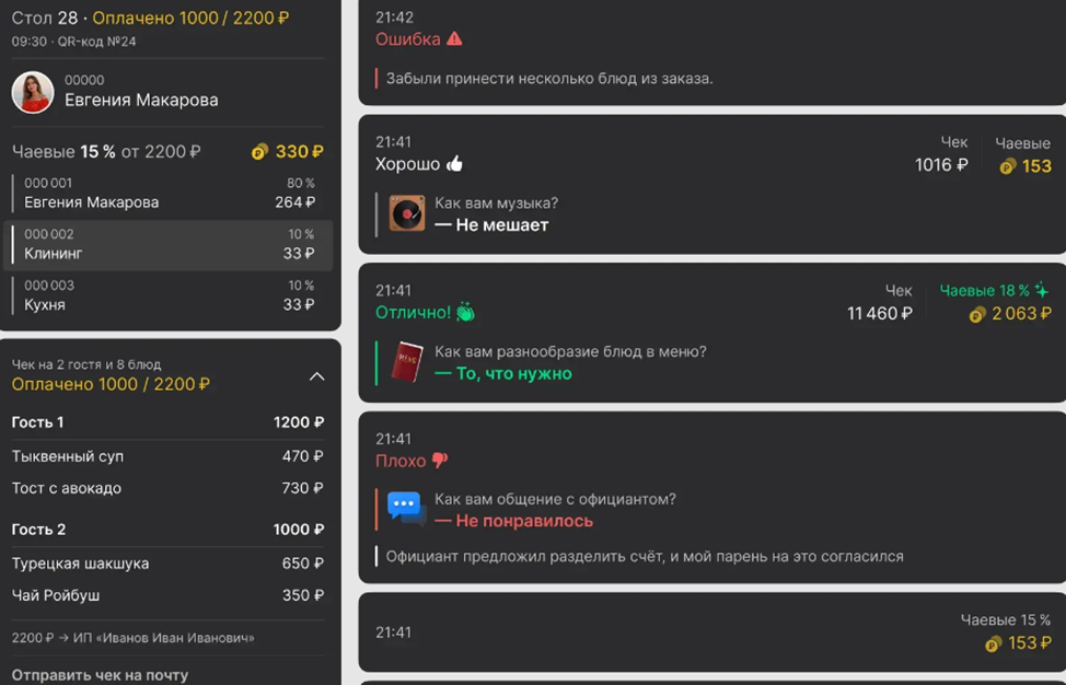 нет монет нет монет