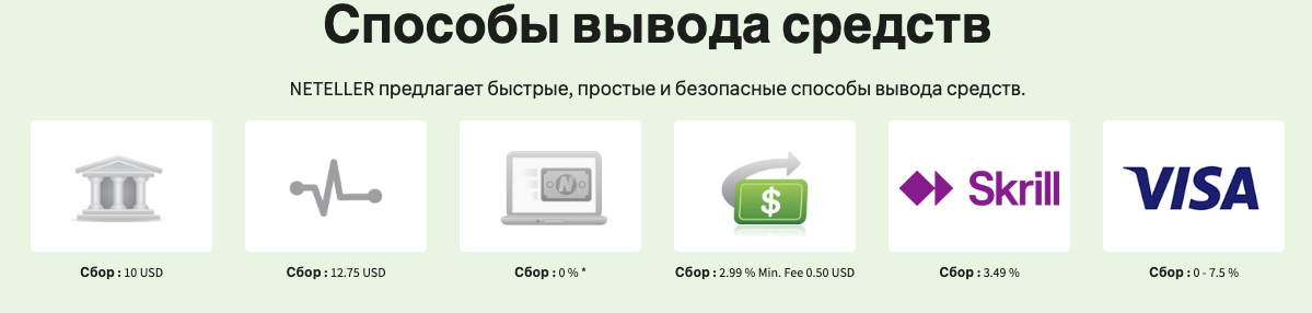 нетеллер кошелек нетеллер кошелек