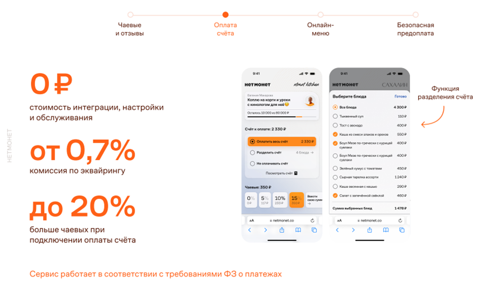 netmonet co netmonet co