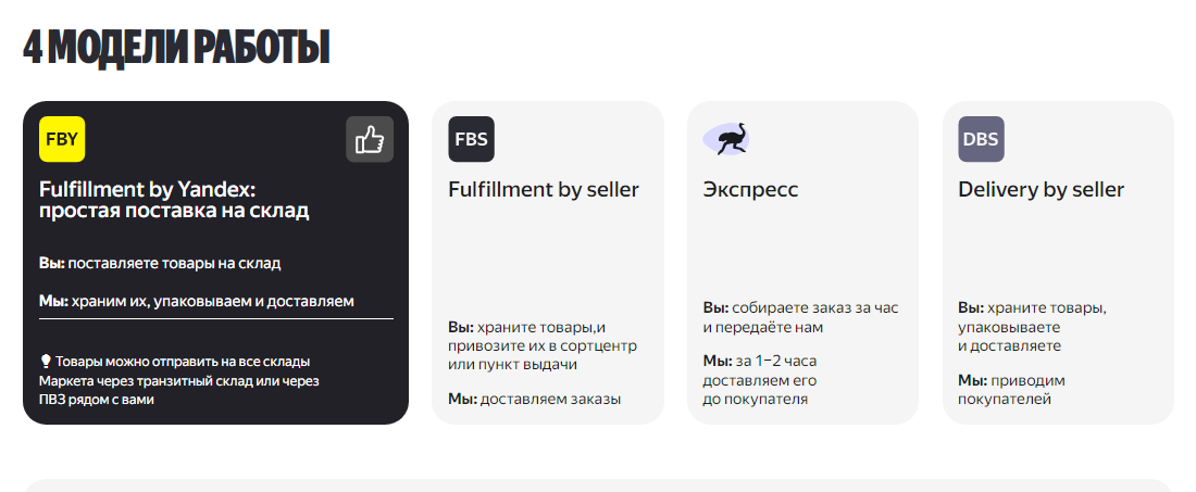 partner market yandex ru partner market yandex ru