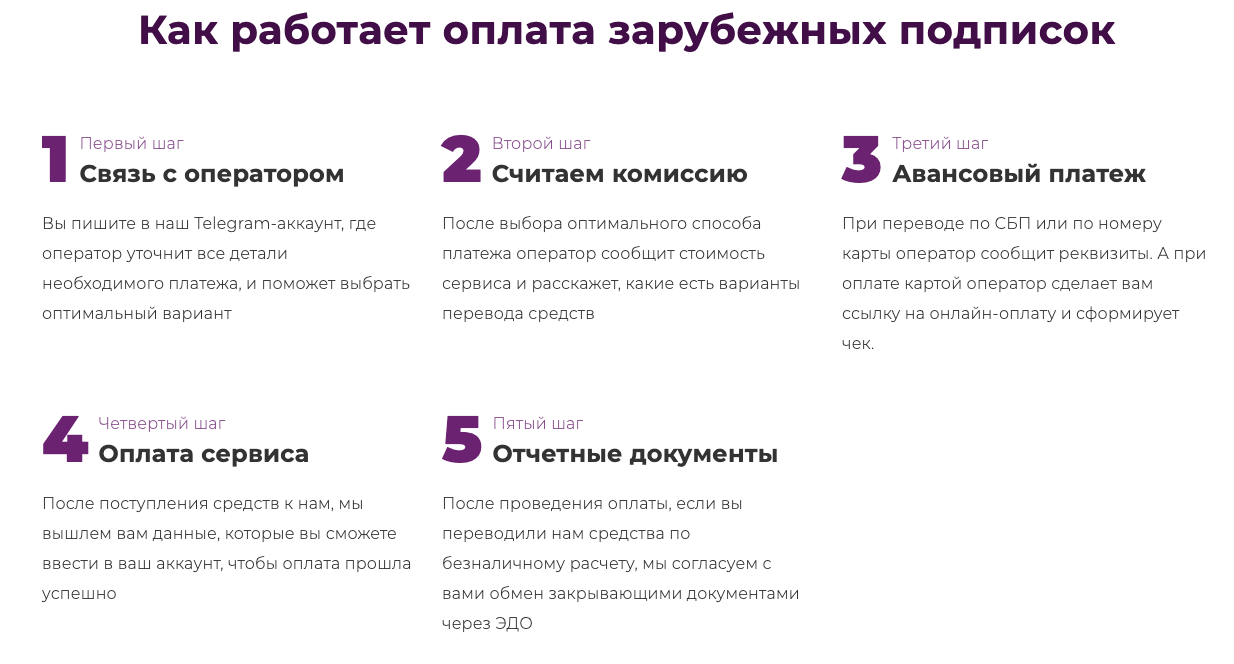 paysaas bot paysaas bot