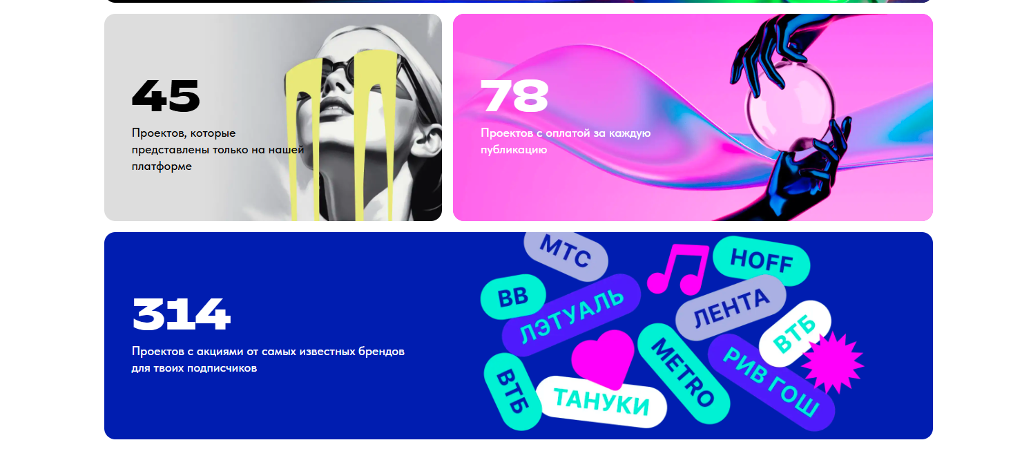 перфлюенс для блоггеров партнерская программа перфлюенс для блоггеров партнерская программа