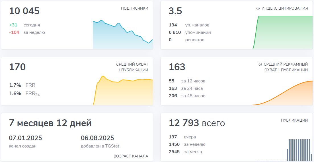 polina d0br0 polina d0br0