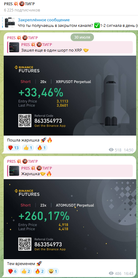 pris тигр слив pris тигр слив