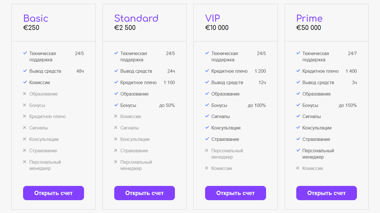 quik отзывы quik отзывы