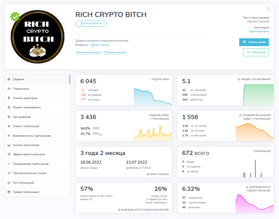 RICH CRYPTO BITCH RICH CRYPTO BITCH
