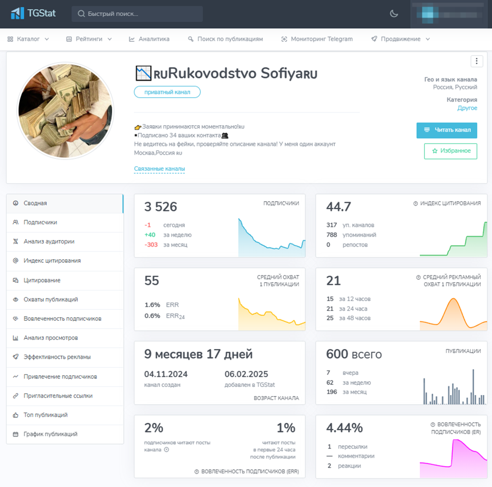 Rukovodstvo Sofiya Rukovodstvo Sofiya