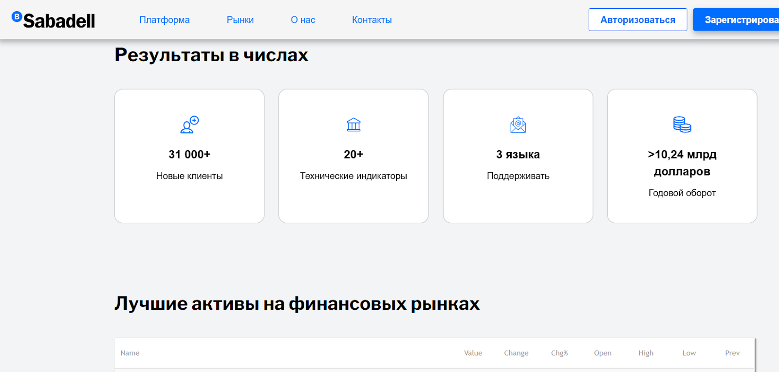 saba investments saba investments