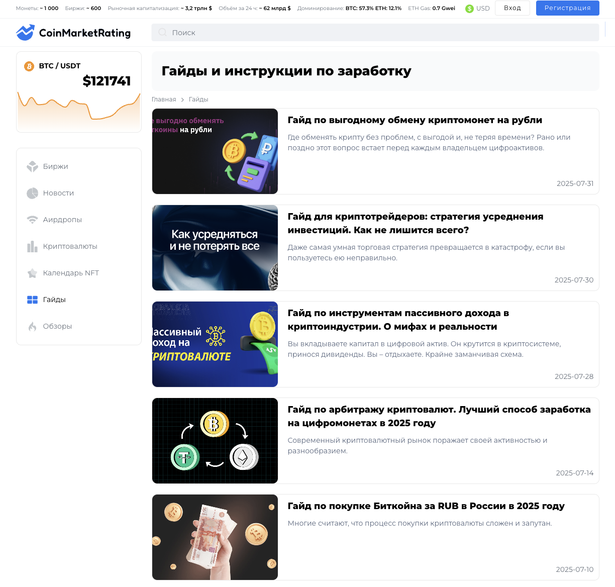 сервис coin market rating сервис coin market rating