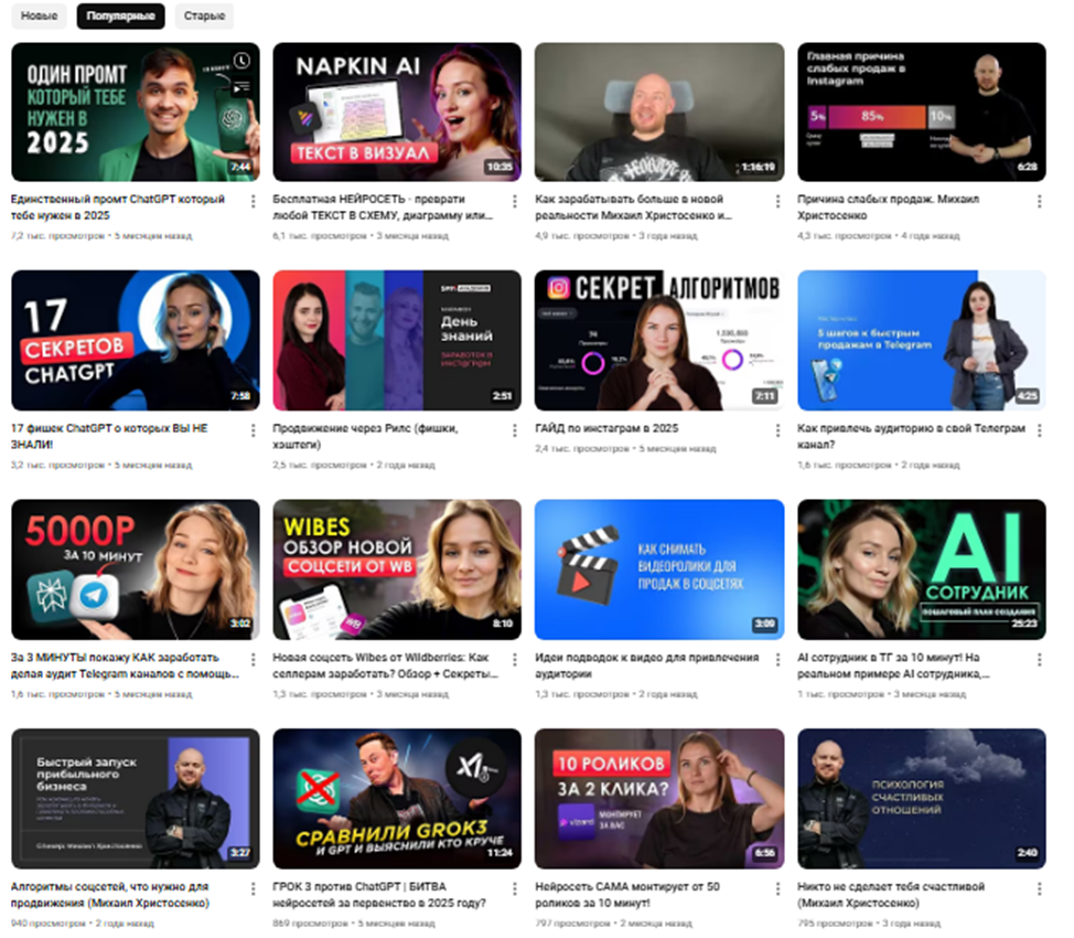 смм академия михаил христосенко смм академия михаил христосенко