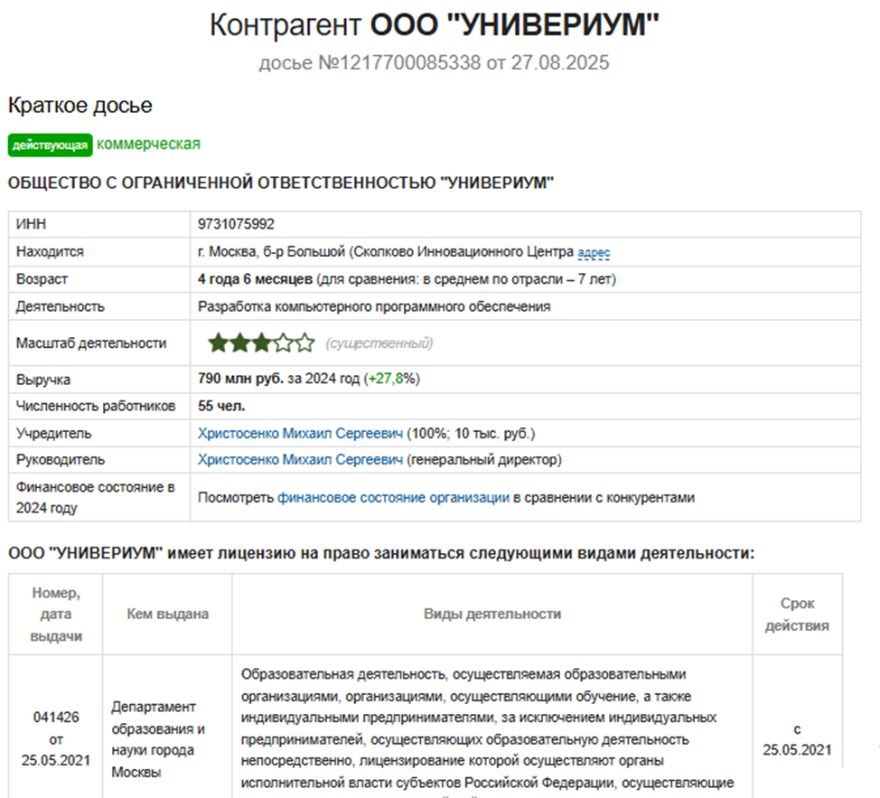 смм академия михаил христосенко смм академия михаил христосенко