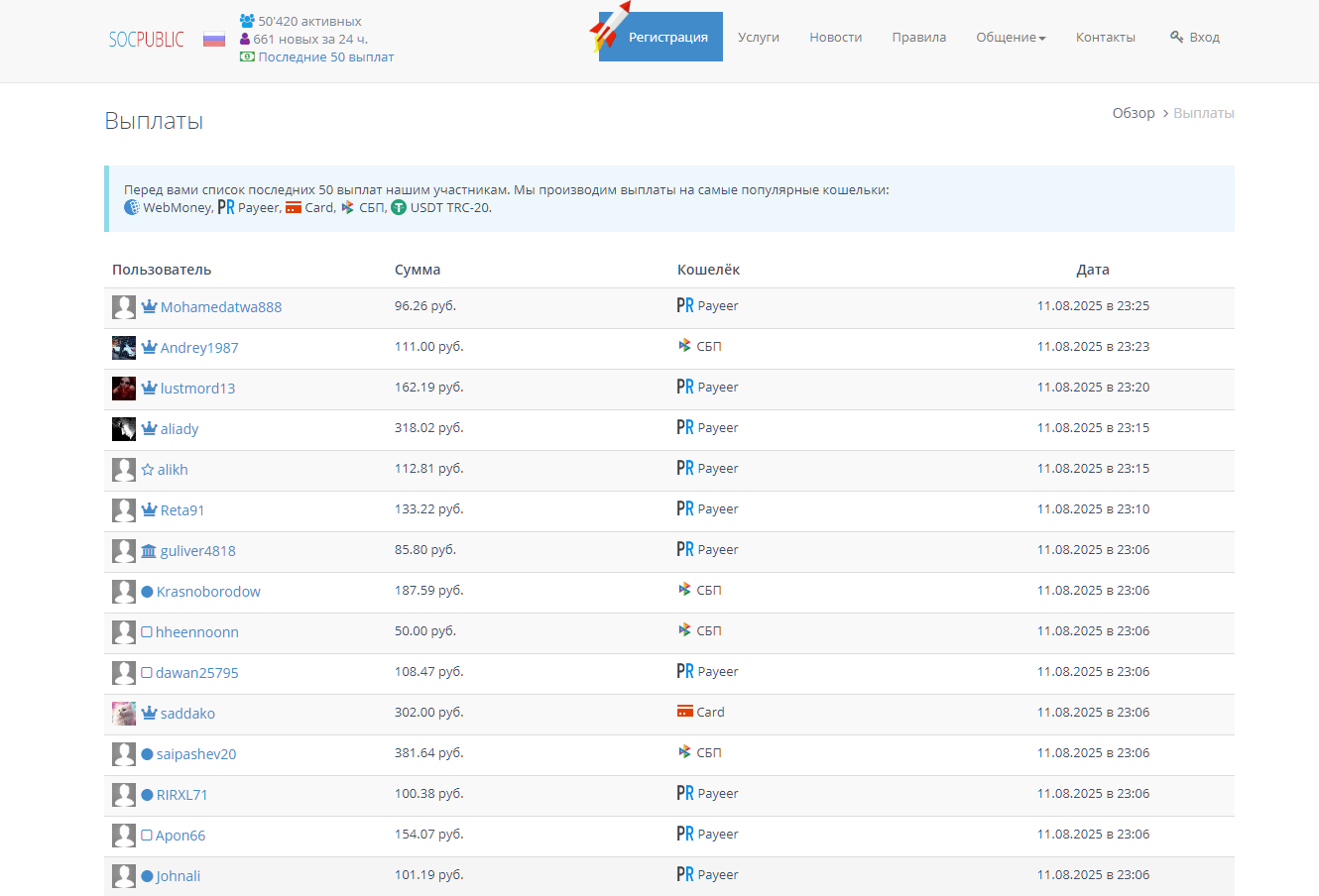 сокпаблик отзывы сокпаблик отзывы