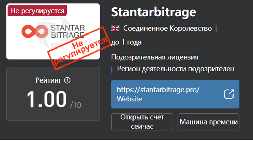 Stantarbitrage Pro отзывы Stantarbitrage Pro отзывы