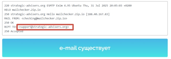 Strategic Advisers отзывы Strategic Advisers отзывы